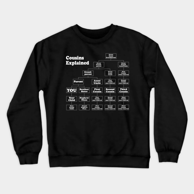 Cousin Explained Family Event Helper Gift Crewneck Sweatshirt by Vauliflower